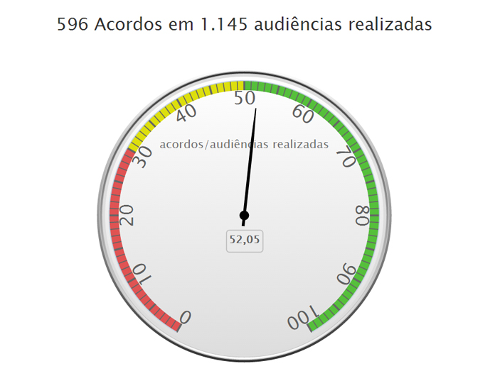 conciliacao_jec_tjac_ago15_7