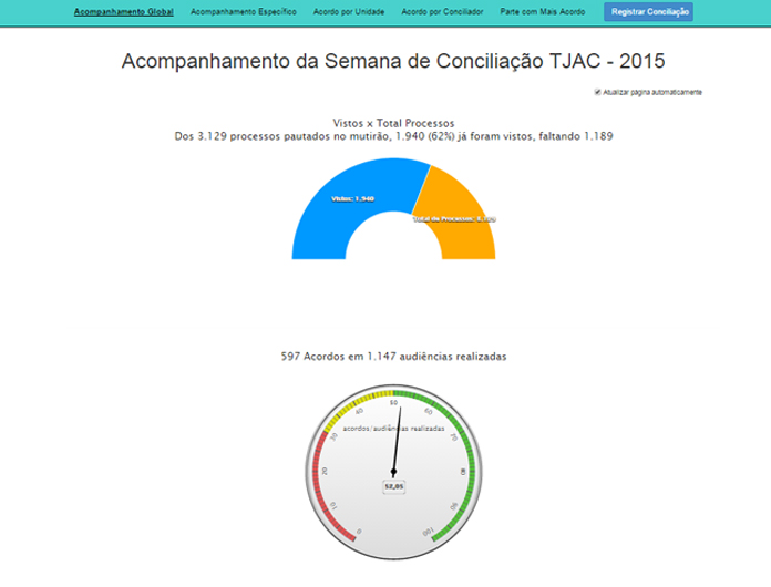 conciliacao_jec_tjac_ago15_8