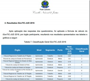 reconhecimento-dti-tjac-dez16-14