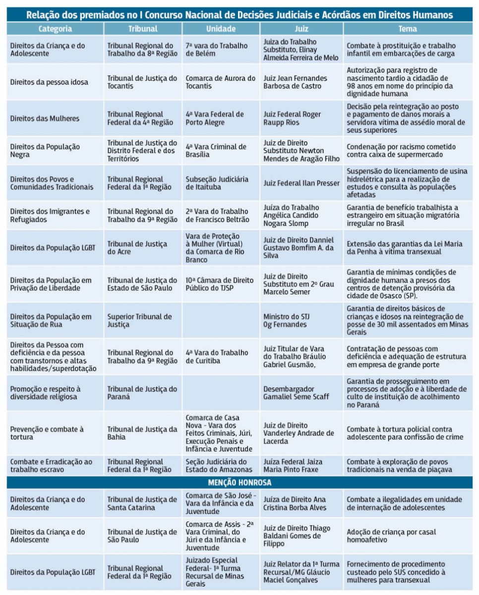 2bb96e19bbb696a43a92bd2f72ae88f0